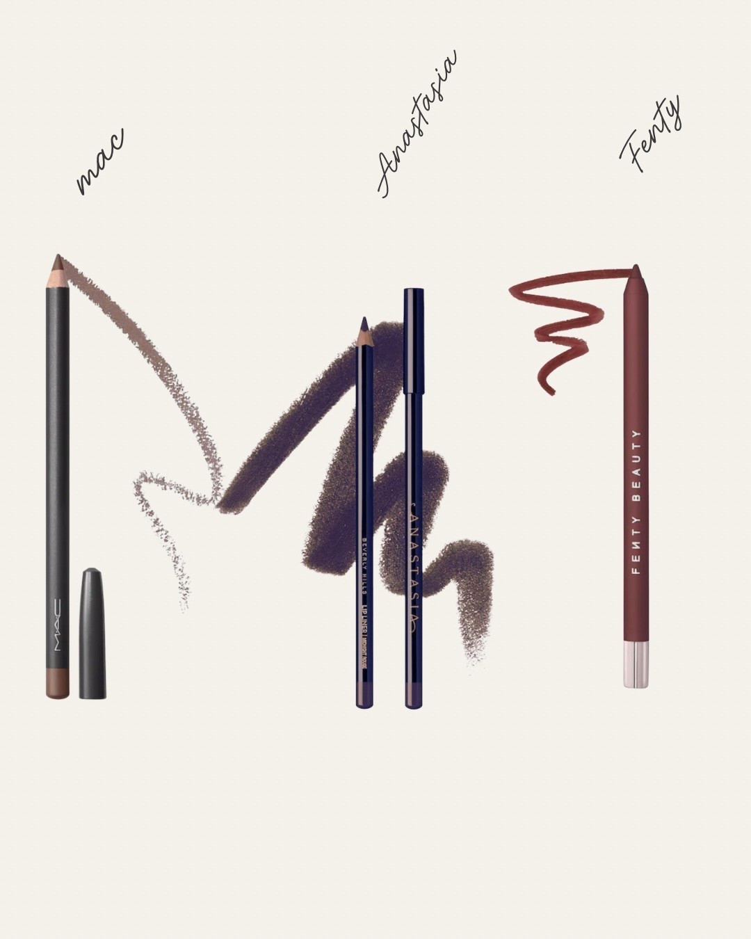 Sephora Sale Lip Liners

#LTKBeauty