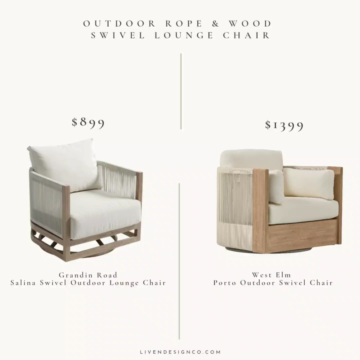 Save splurge. Outdoor woven rope swivel patio lounge chair. Patio chair. Dupe. Look for less. Copycat 

#LTKSeasonal #LTKHome #LTKSaleAlert
