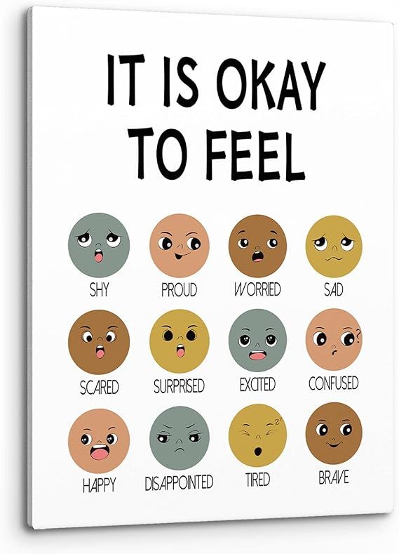 PHAMTE It Is Okay To Feel Funny Faces Wall Art,Psychologist Feelings Chart Psychology Inclusion P... | Amazon (US)