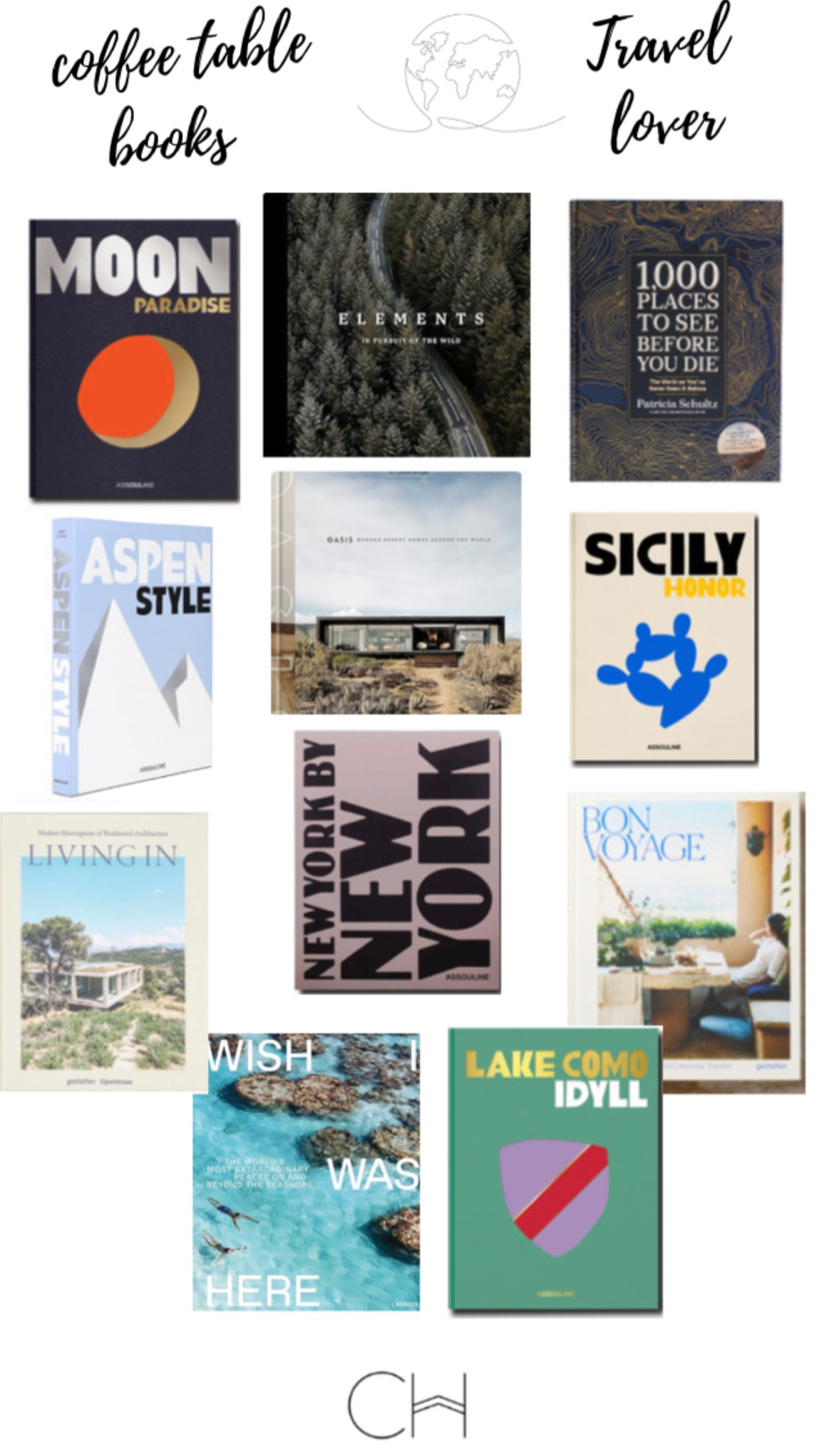 Coffee table books for the traveler 🌎 

#LTKhome #LTKfindsunder100 #LTKstyletip