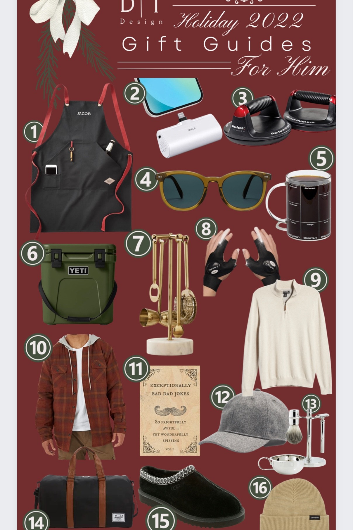 Holiday Gift Guide FOR HIM! Boyfriends, husbands, best guy friends, brothers, cousins, dads… you will find quality and budget friendly items here! 

#LTKmens #LTKHoliday