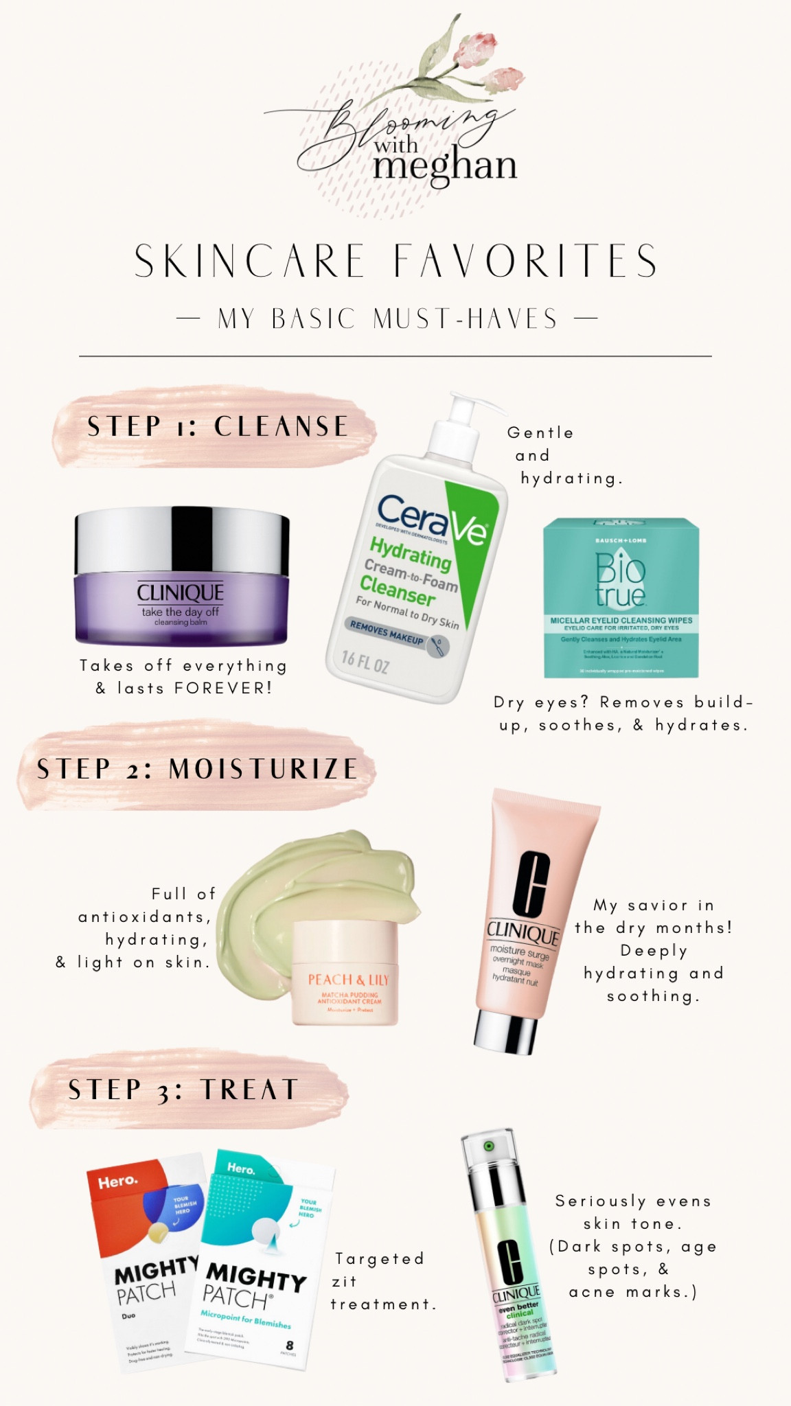 These are my staple skin-care products. I’m no guru, but I enjoy taking care of my skin, and these products do just that. They’ve proved to be tried-and-true, and many I’ve been using for years. Part drug-store, and part brand-name. 

For reference: I have combination, sensitive skin with acne marks from my teen years. However, most of these products are made for all kinds of skin types. Enjoy your self-care!

#LTKfindsunder100 #LTKbeauty #LTKsalealert