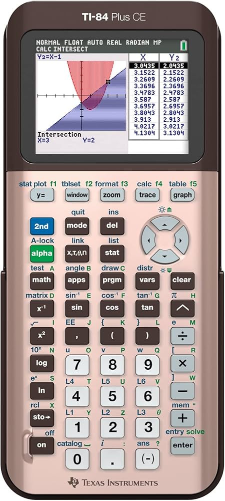 Texas Instruments TI-84 Plus CE Color Graphing Calculator, Rose Gold (Metallic) | Amazon (US)