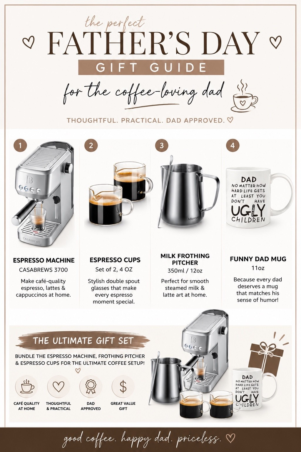 fathers day gift guide