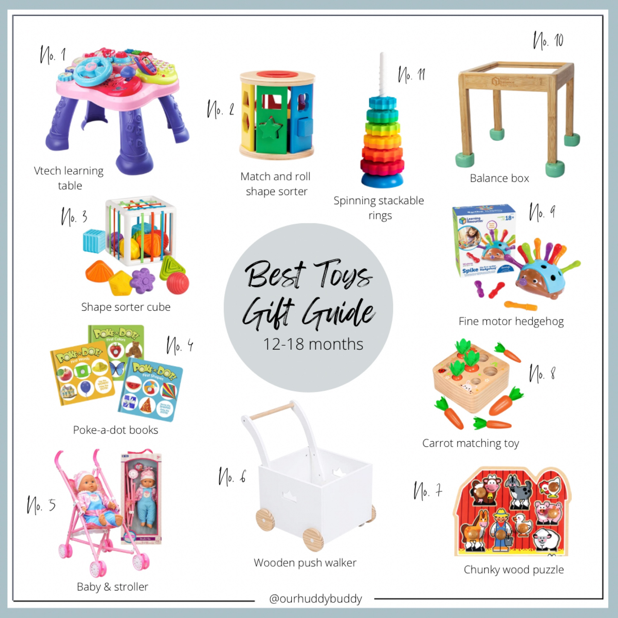 Best Toys gift guide
for 12-18 months
#babytoys #toygiftguide
#babytoygiftguide
#12-18months #toddleryears
#bestbabytoys
#developmentaltoys
#kidstoys #babygift
#babyshower #baby
#babystuff #babyproduct
#toys #toyguide
#babyshop #kids #toy
#gift #toddlergifts #toddlertoys

#LTKfamily #LTKGiftGuide #LTKbaby