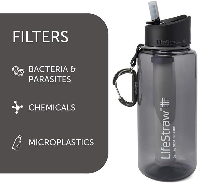 LifeStraw Go Water Filter Bottle with 2-Stage Integrated Filter Straw for Hiking, Backpacking, an... | Amazon (US)