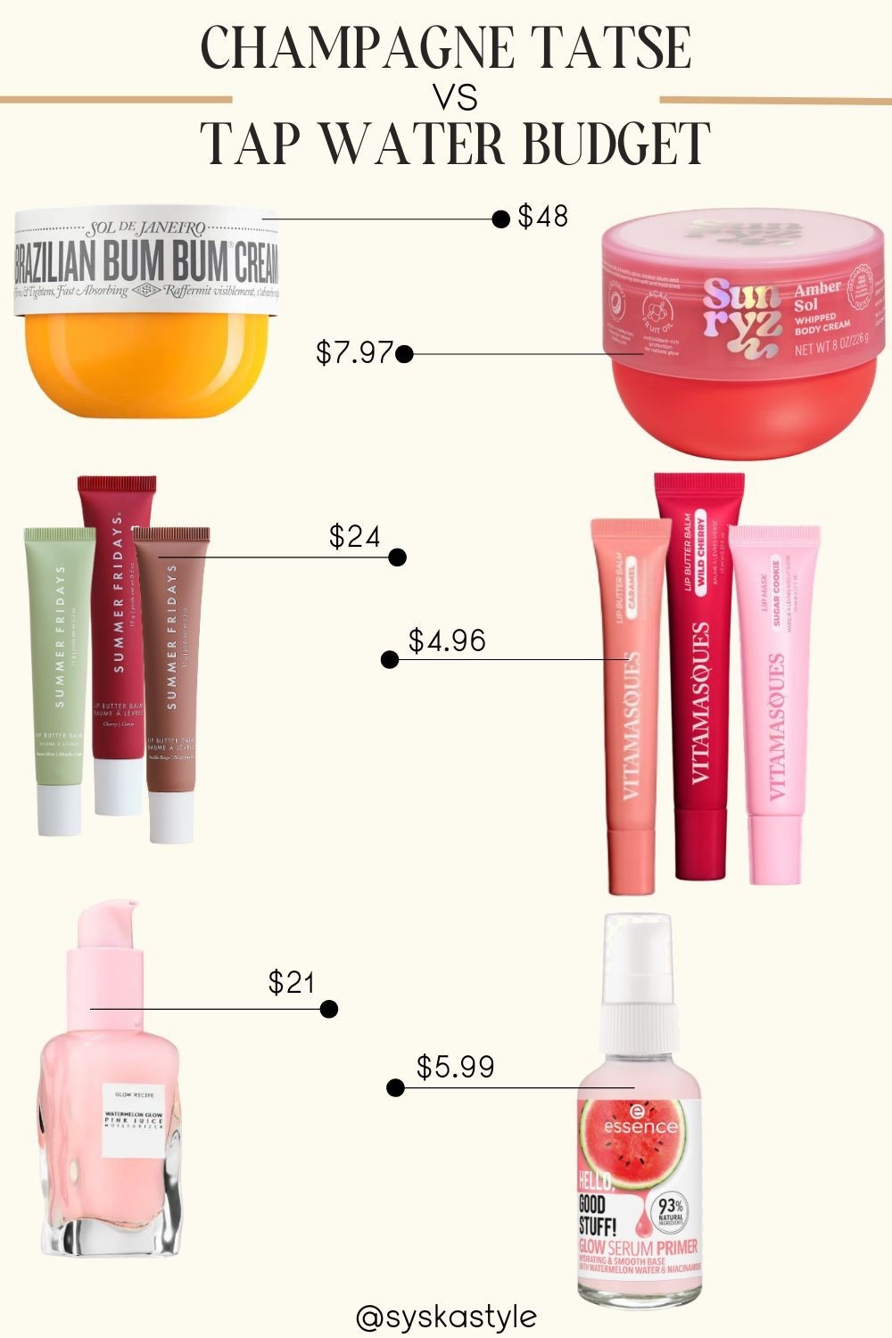 Spend your money wisely! 


#LTKBeauty #LTKselfcare #LTKSaleAlert