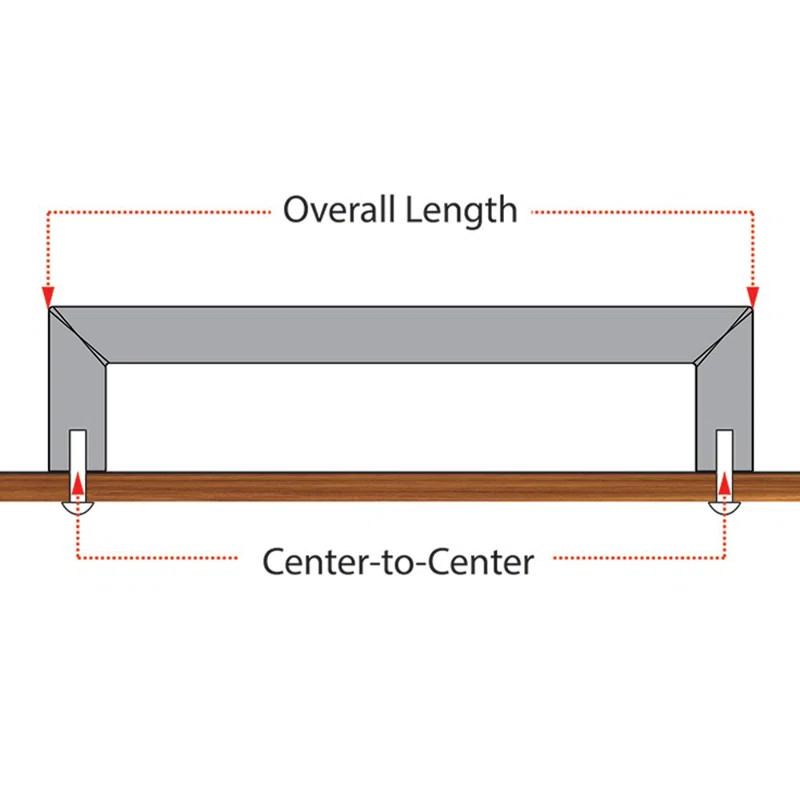 Sutton 5 1/16" Center to Center Bar Pull (Set of 20) | Wayfair North America