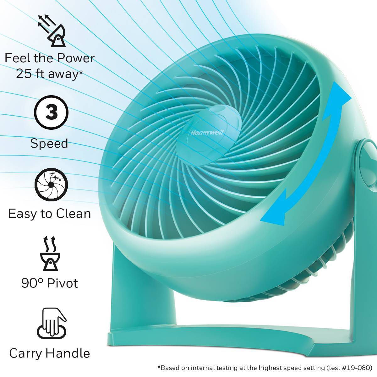 Honeywell TurboForce Portable Fan Jelly Mint | Target