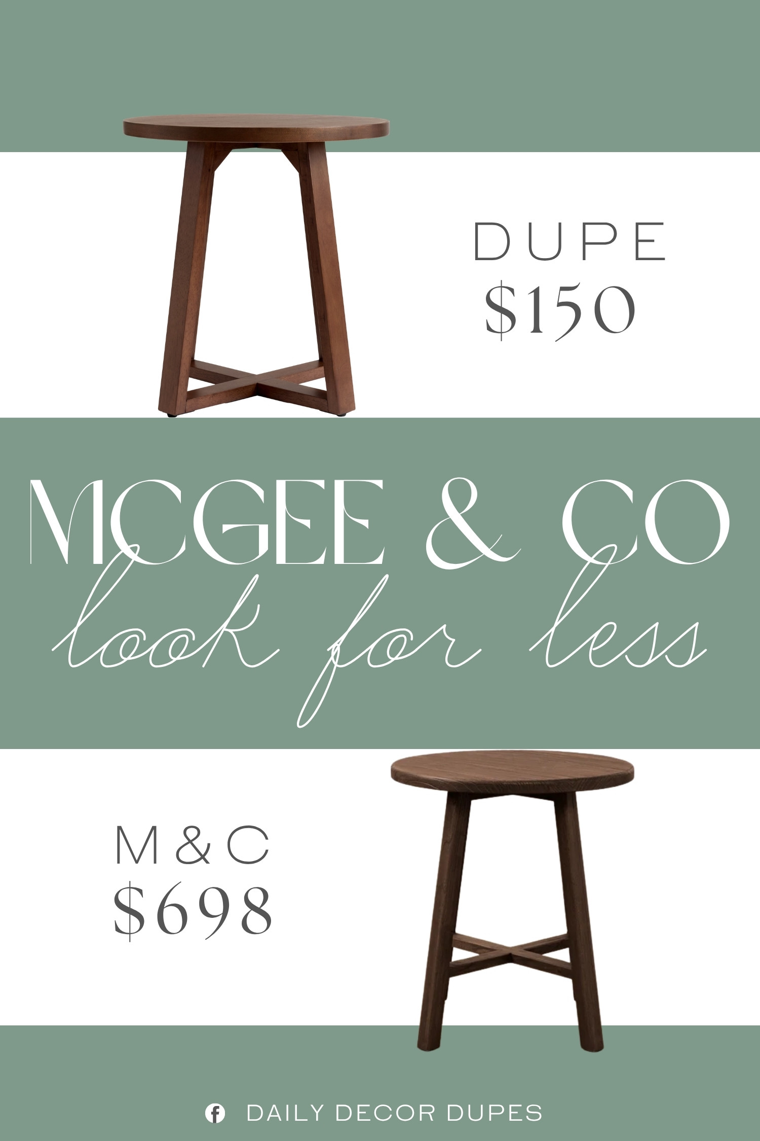 Sometimes the smallest furniture pieces bring the most personality to a room. 🤎 The McGee & Co. Lockwood Round Side Table features a warm wood finish, compact round top, and distinctive crossed support base that gives it a refined yet relaxed look. At around $150, a similar design makes it easy to add a stylish accent beside a sofa, lounge chair, bed, or reading nook without taking up much space. The rich wood tone works especially well with neutral interiors, organic textures, modern classic decor, and cozy layered spaces. 🪵✨🏡

Home more affordable option find similar look for less budget friendly affordable cheap cheaper beautiful pretty. Clearance sale coupon code discount code promo code luxury Inspo inspiration inspired by idea ideas Love like these? I share multiple every day in my FB group.
#McGeeAndCoInspired #LockwoodSideTable #RoundSideTable #WoodSideTable #AccentTable #EndTable #LivingRoomFurniture #WoodFurniture 

 #LTKHome