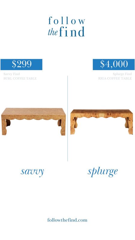 Wavy burl coffee table look for less followthefind 

#LTKHome #LTKStyleTip