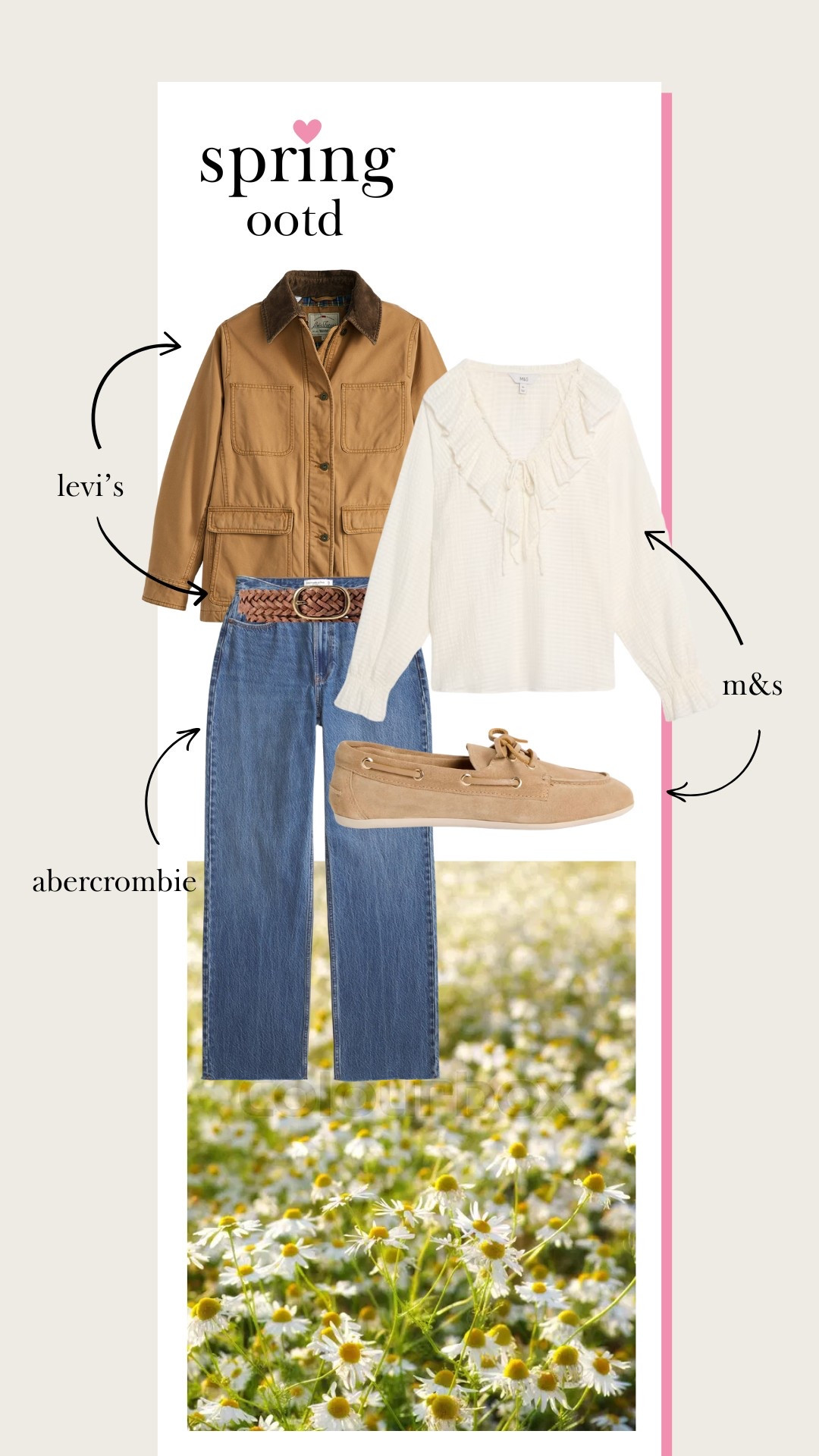 Spring OOTD, Levi’s coat, M&S white frill blouse, Abercrombie jeans and M&S suede loafers 

#LTKsummer #LTKspring #LTKstyletip