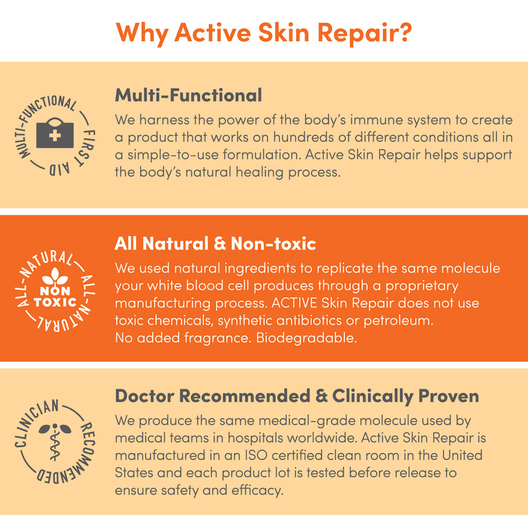 Active Skin Repair Hydrogel - Natural & Non-Toxic First Aid Healing Ointment & Antiseptic Gel for... | Walmart (US)