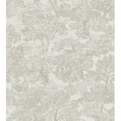 Access to this page has been denied | Wayfair North America