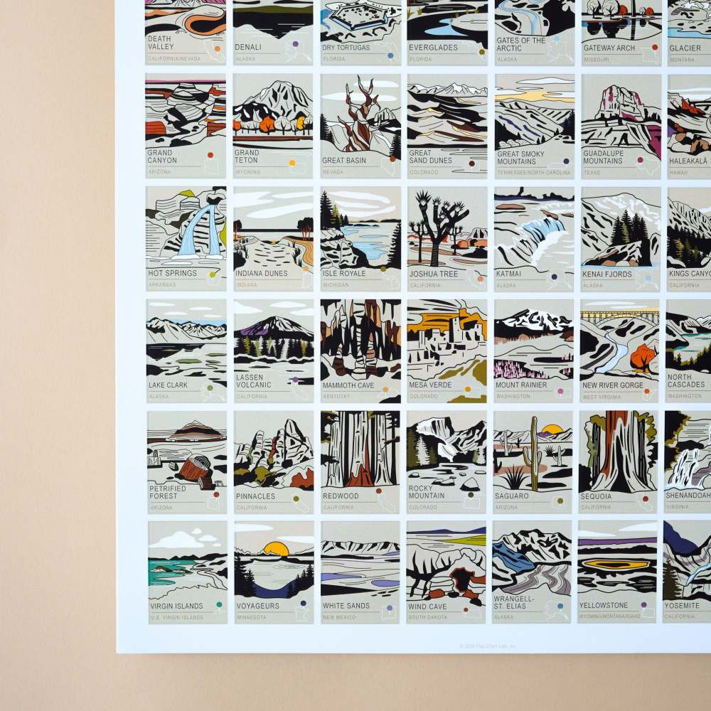 National Parks Scratch-Off Chart | Magnolia