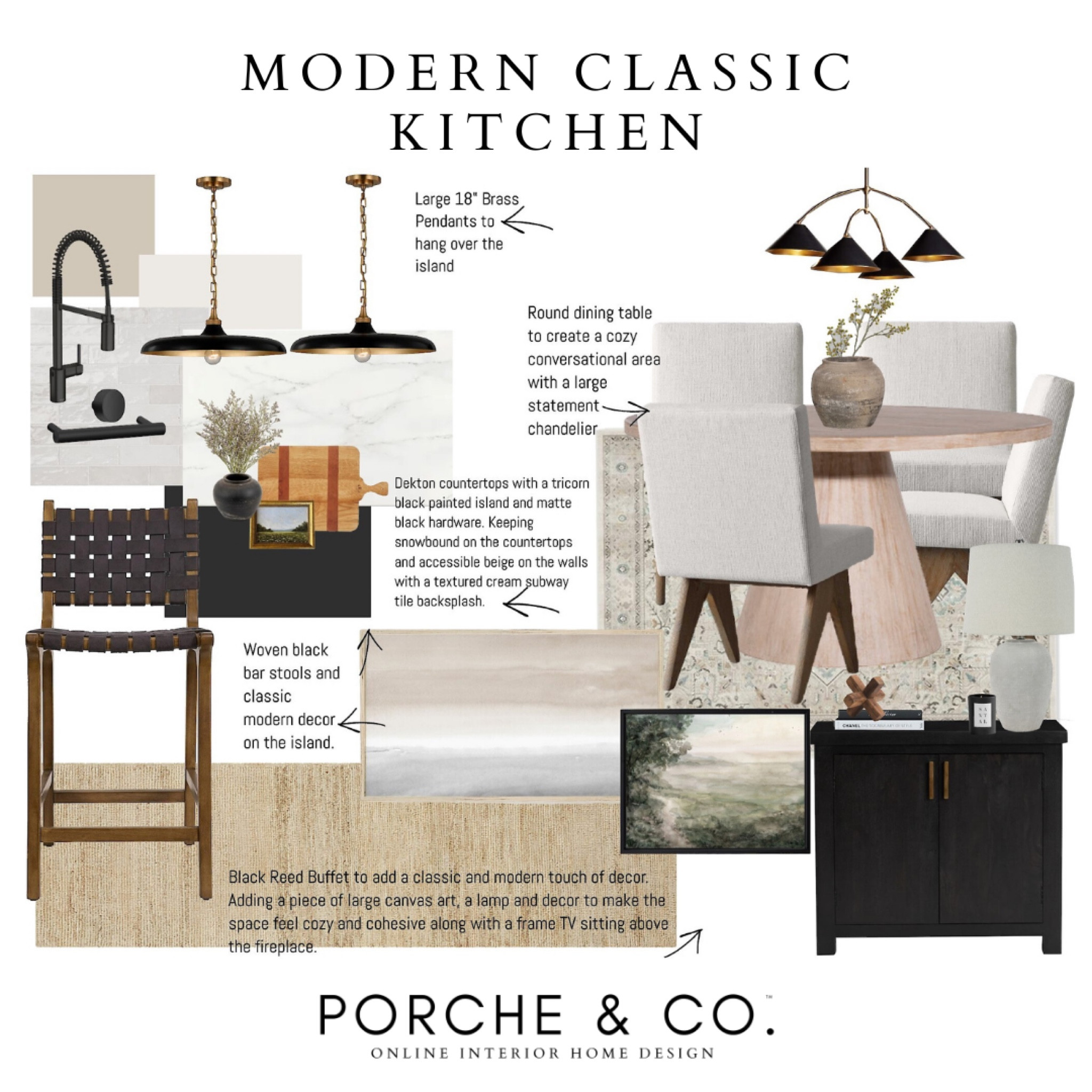 Kitchen inspo, kitchen mood board, transitional kitchen design, kitchen decor, countertop decor 

#LTKhome #LTKstyletip #LTKSeasonal