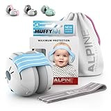 Alpine Muffy Baby Ear Protection for Newborn and Babies 3 - 36 Months – Noise Reduction Earmuffs for | Amazon (US)