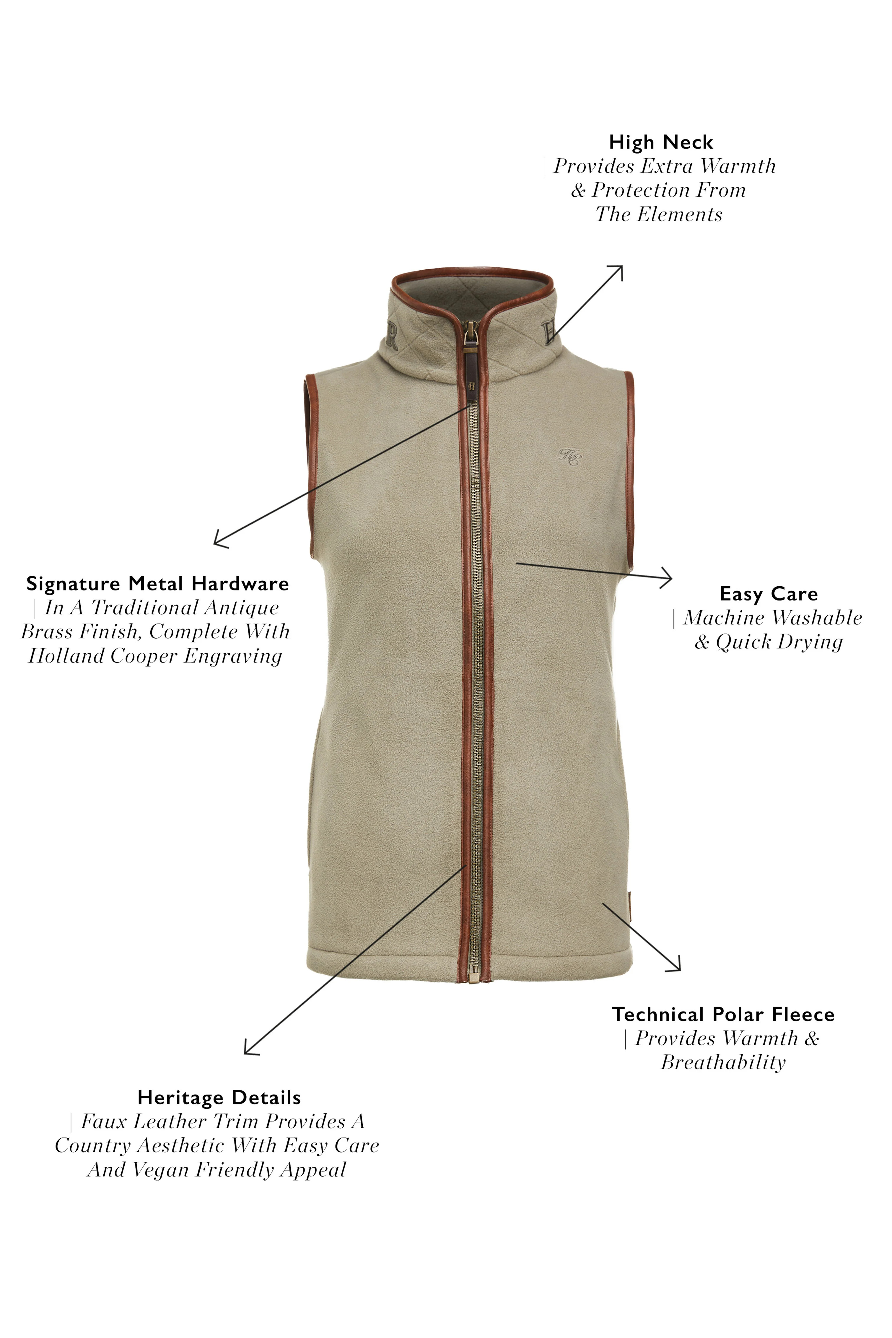 Country Fleece Gilet (Sage) | Holland Cooper