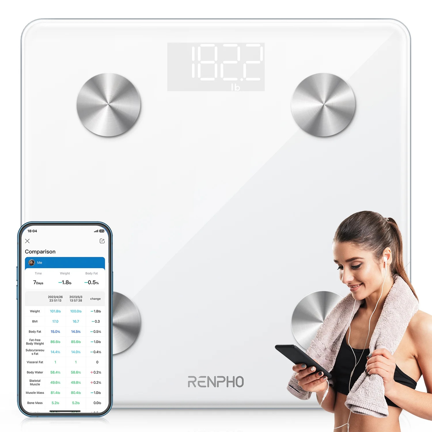 RENPHO Digital Body Weight Scale, Body Composition Monitor Health Analyzer with Smartphone App, W... | Walmart (US)