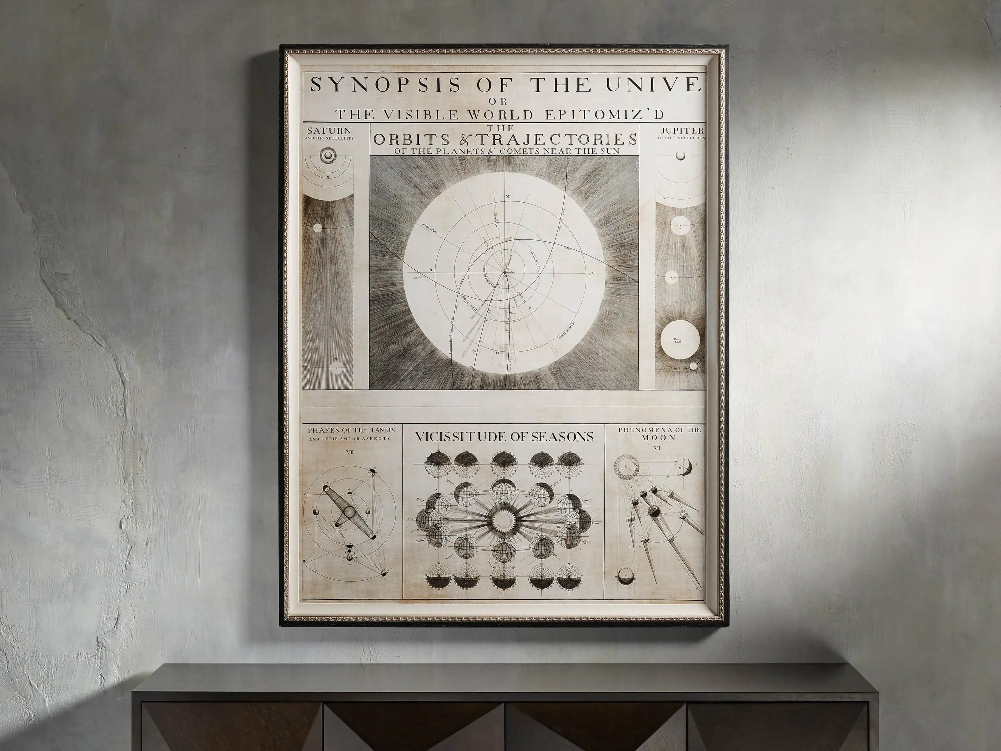 Synopsis Framed Print | Arhaus