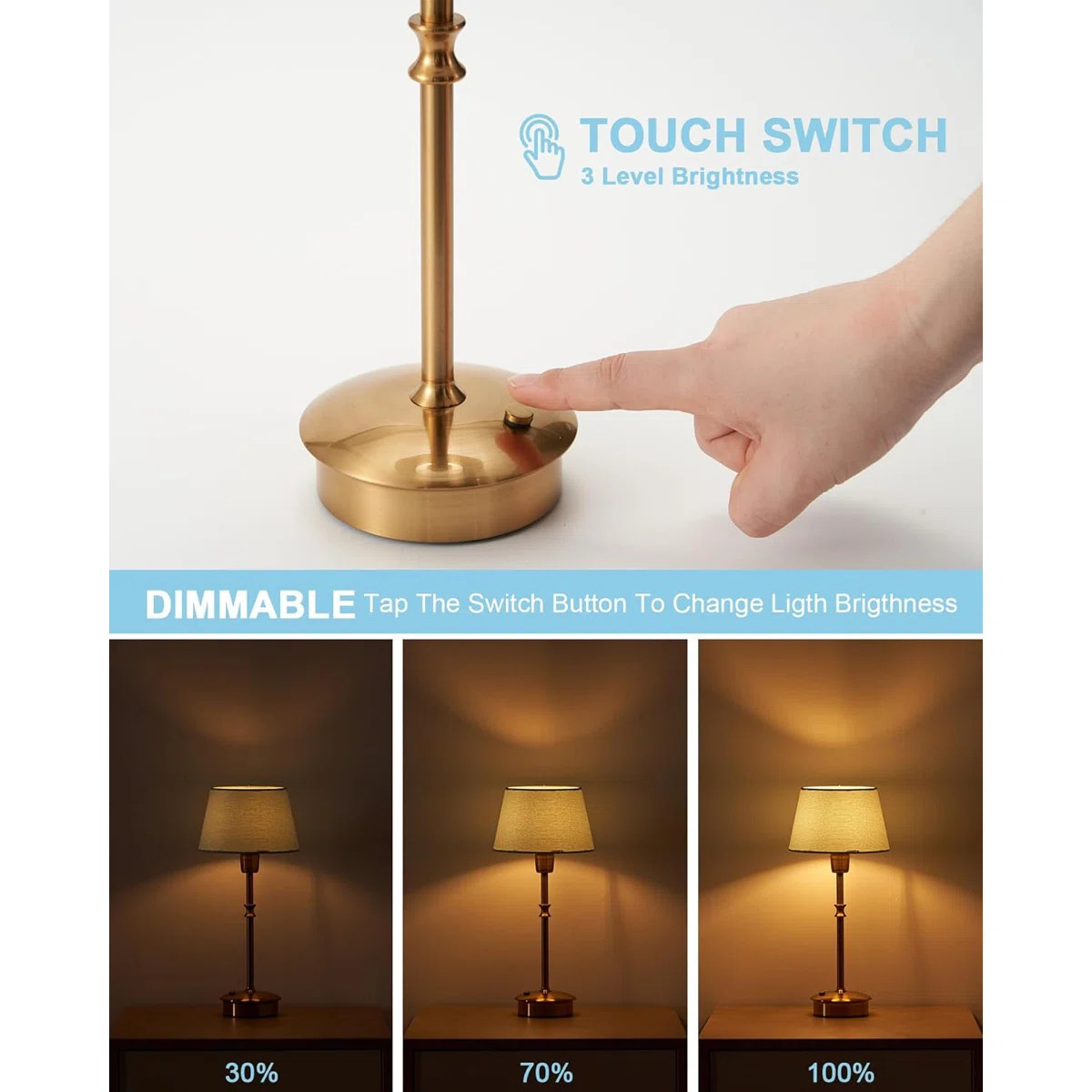 Rechargeable Cordless Table Lamp Set Of 2, Dimmable Battery Operated Lights With Fabric Shade, Po... | Wayfair North America