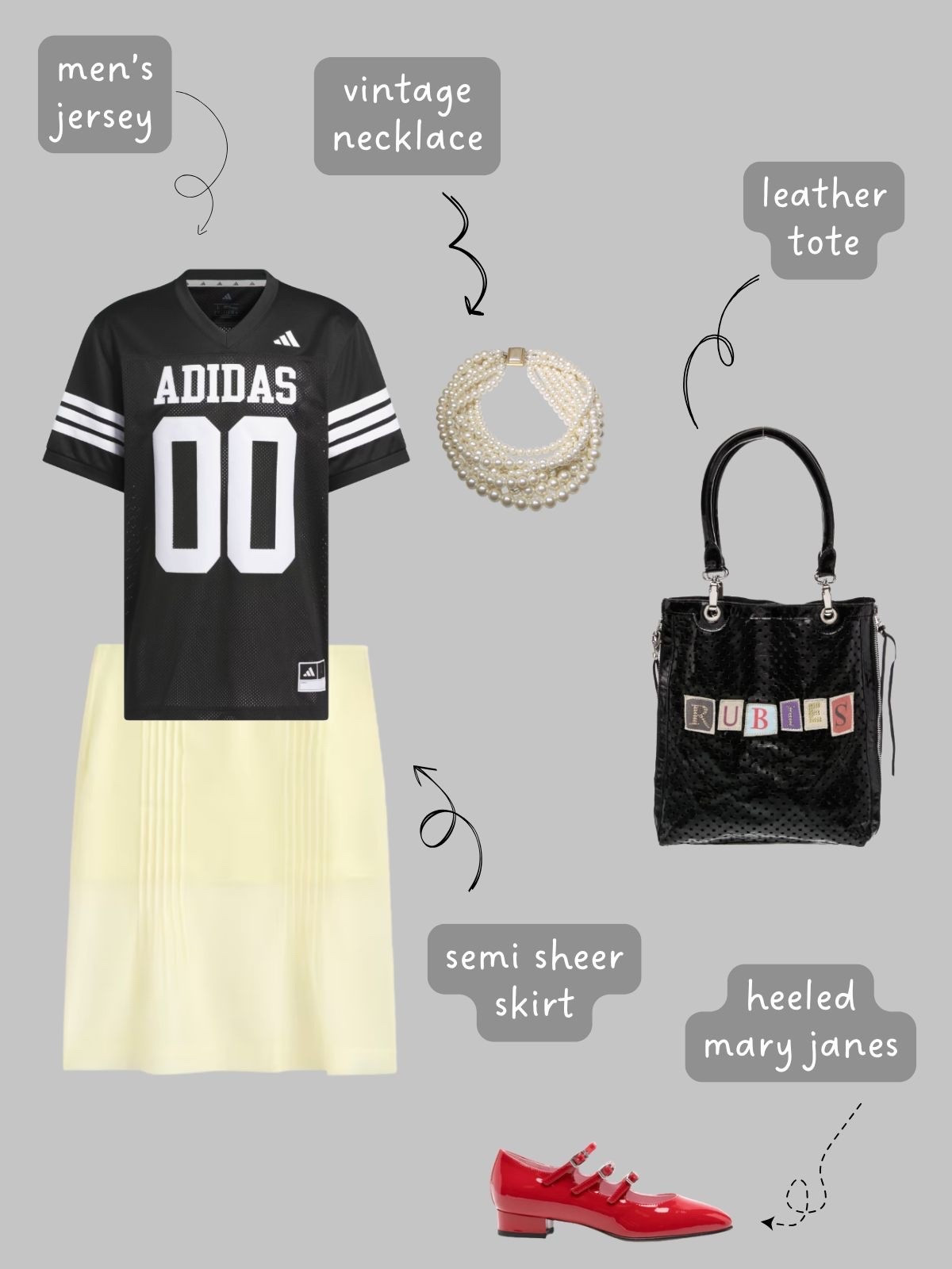 The Tomboy Femme wardrobe. 

You can read the whole post and see all of the outfit examples on my blog.

#LTKcanada #LTKsummer #LTKstyletip