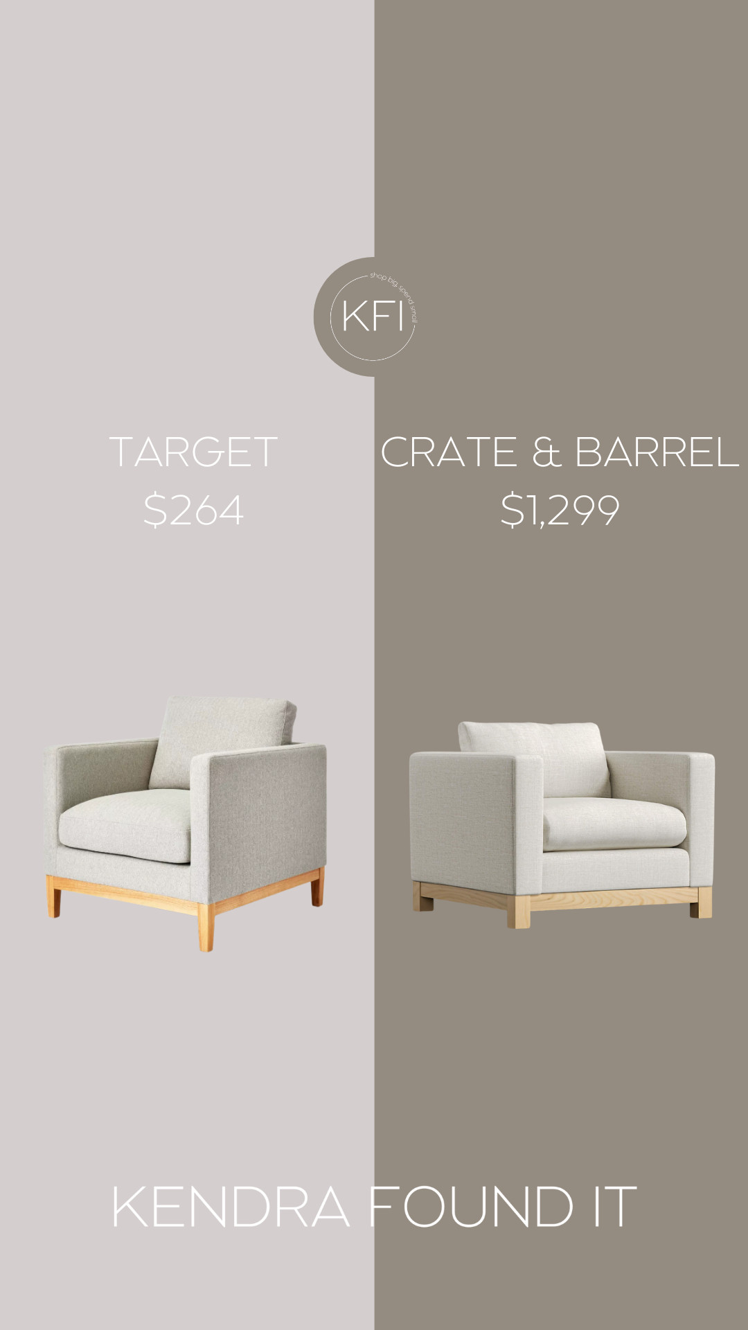 This Crate & Barrel Pacific Chair dupe from Target is one of the most convincing look-for-less finds I’ve shared in a while. The original sells for $1,299, but this Target version gives you nearly the same shape, seat depth, and solid wood base for just $264.

From the wide, low-profile lounge silhouette to the natural wood finish and clean, modern lines, this chair delivers that Crate & Barrel aesthetic without the luxury markup. It’s perfect for a living room, reading nook, or home office—especially if your style leans modern organic, Scandi-inspired, or California casual.

The neutral upholstery makes it endlessly versatile, and the proportions feel designer without being bulky. If you’ve been dreaming of the Pacific Chair, this affordable dupe from Target is 100% worth grabbing before it sells out. 

 #LTKHome #LTKSaleAlert