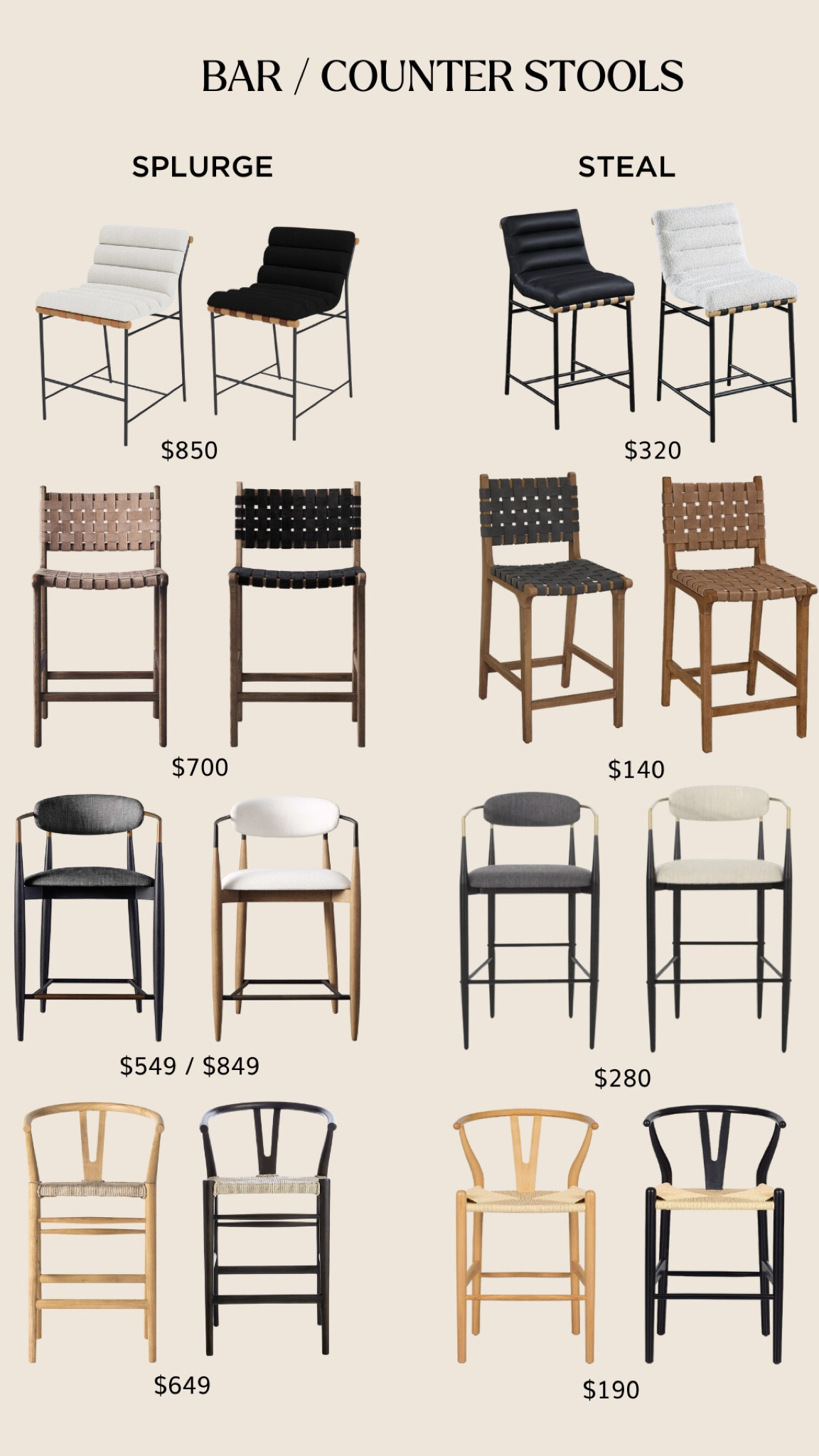 Barstools and counter stools - splurge, steal, and dupes.

First set of stools on splurge side are the vail stools from Denver Modern (not linkable)

#LTKstyletip #LTKSale #LTKhome