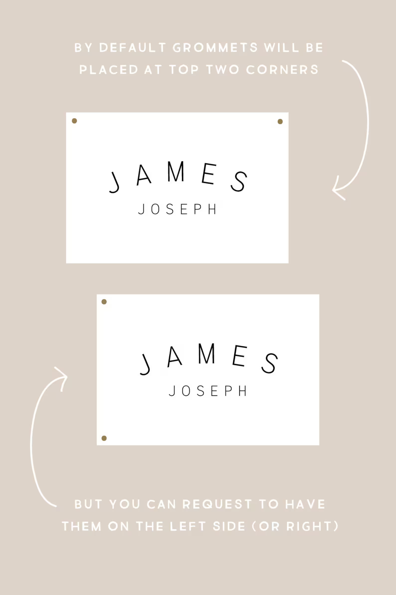 Custom Name Canvas Wall Flag Printed Name Sign Personalized - Etsy | Etsy (US)