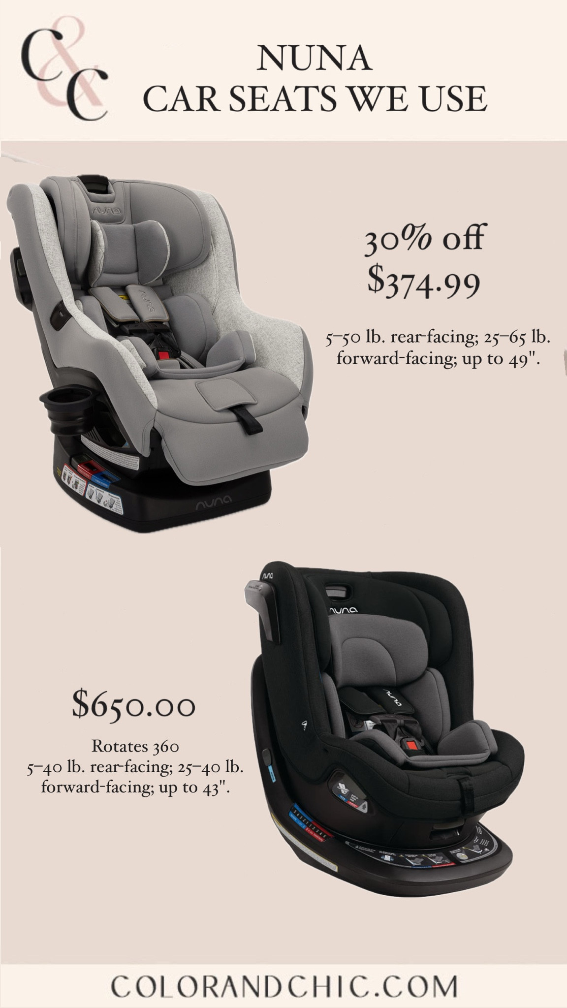 The Nuna car seats we use! I’ve had the REVV rotating car seat in my car since October and love it. It’s so easy to get Em in and out of the car without straining or any discomfort. Just bought the Nuna RAVA in the curated colorway for Johnny’s car since it has light seats. Love how it’s on sale for 30% off! 

#LTKKids #LTKSaleAlert #LTKBaby