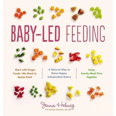 Baby-Led Feeding - by  Jenna Helwig (Paperback) | Target