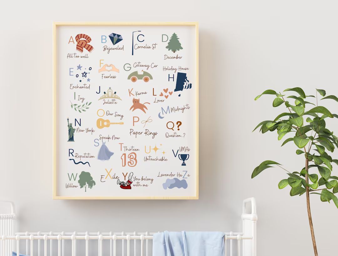 Swiftie Abcs Alphabet Nursery Print Taylor Swift Themed - Etsy | Etsy (US)