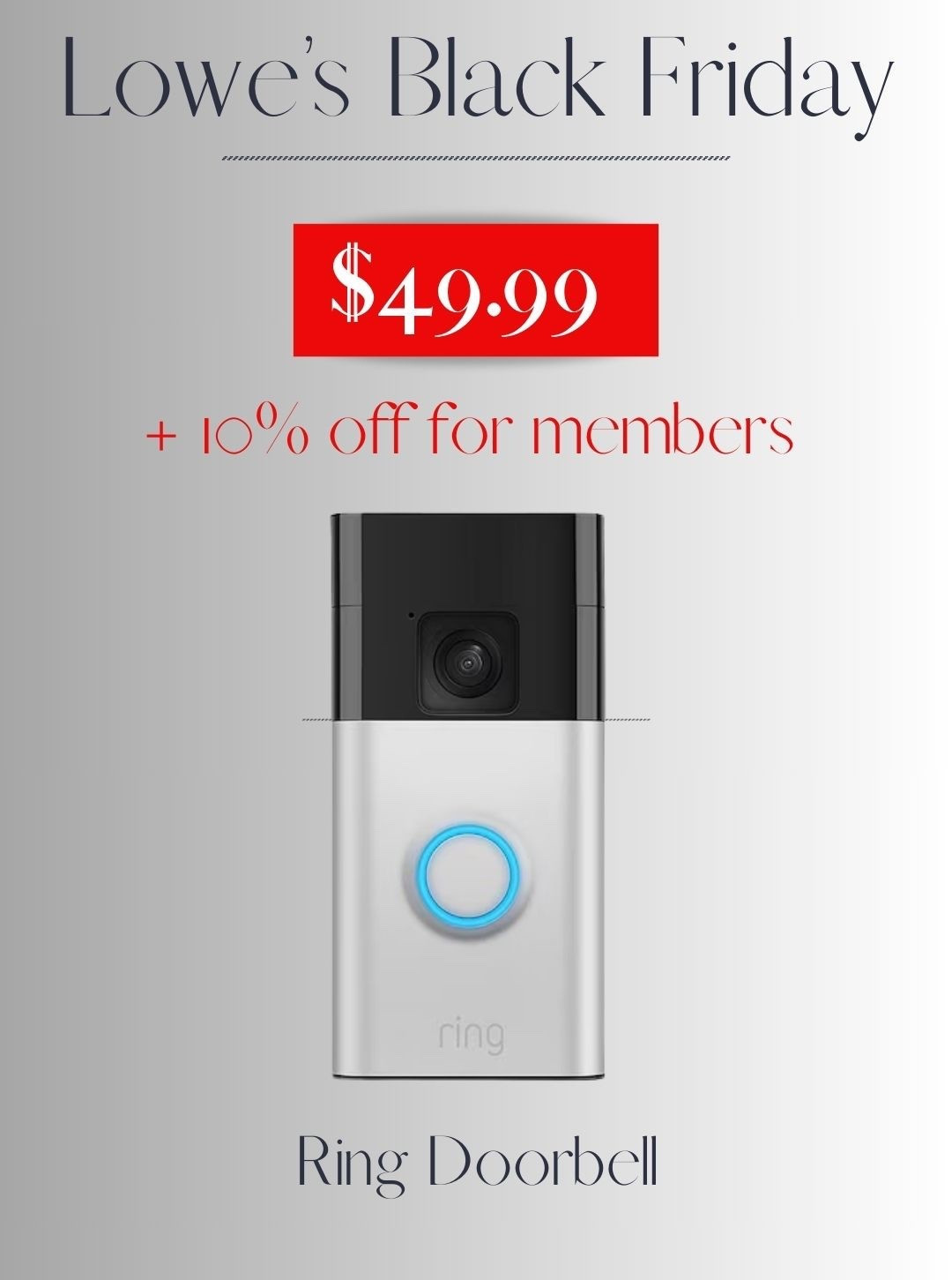 Everyone should have a doorbell camera 👌🏻

#LTKGiftGuide #LTKCyberWeek #LTKHoliday