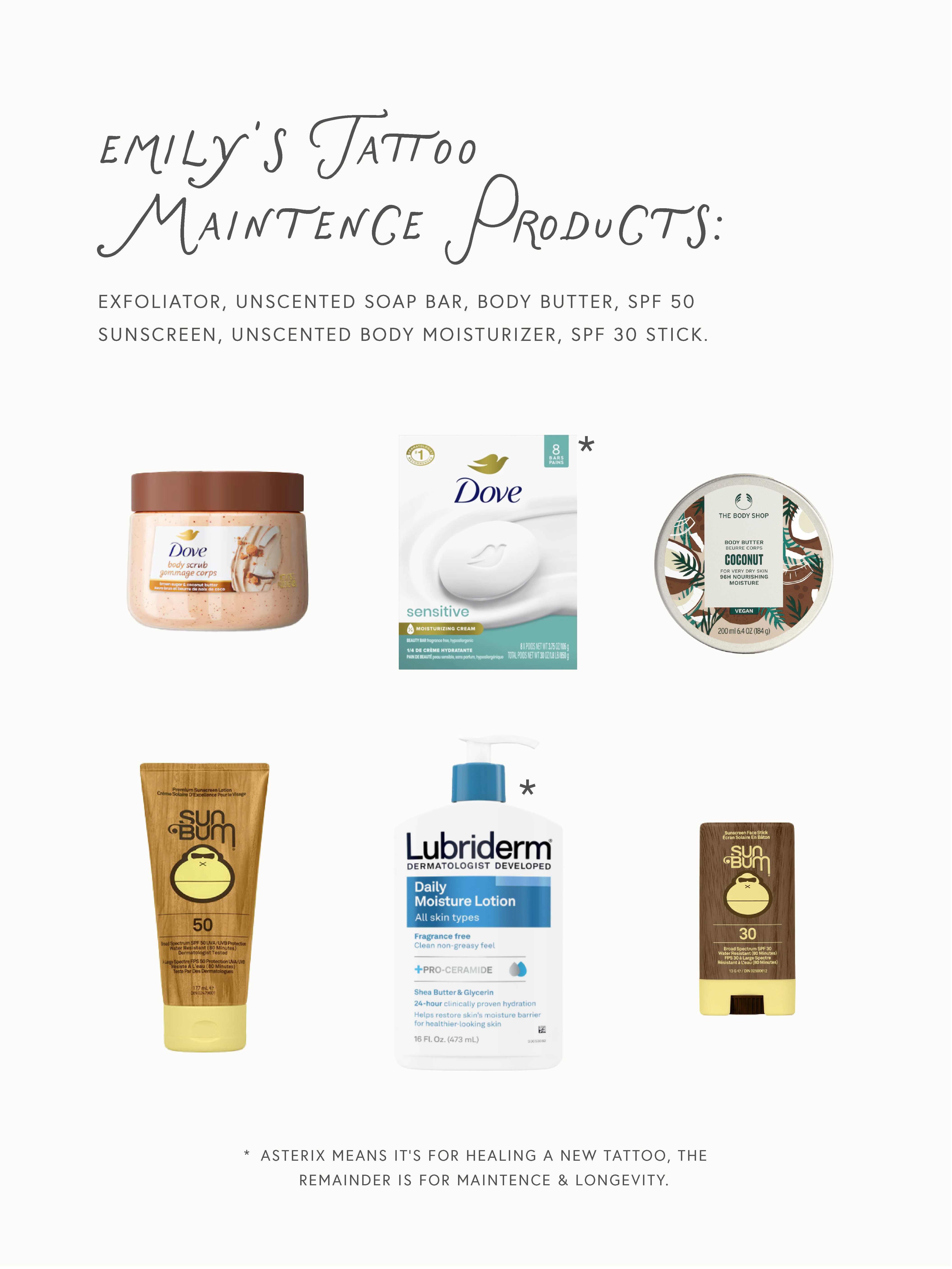 I will start by saying, this is just what I personally use, and you should absolutely listen to your tattoo artist & not a random person on the internet!!! Plus, some of these products I swap for whatever I can find.

1. Exfoliator – On healed tattoos, I try to exfoliate at least 3 times a week to get rid of any dead skin over my tattoos.

2. Unscented Soap – For the healing process, I use an unscented bar of soap. I’ve always done this, and it works well for me!

3. Body Butter – On healed tattoos, I try to moisturize twice daily, but it isn’t always this specific product. I will use up whatever I have first before buying anything new!

4. SPF 50 Sunscreen – On healed tattoos, SPF is a must to protect the ink from fading over time. I use it anytime my tattoos are exposed to sun. 

5. Lubriderm Unscented Moisturizer – For healing, this is the unscented moisturizer that I’ve always used.

6. SPF 30 Stick – I like keeping this in my purse for touch ups to both my face and tattoos throughout the day as the SPF efficiency drops!

Bonus – Attempt to drink lots of water daily!
 

#LTKcanada #LTKbeauty