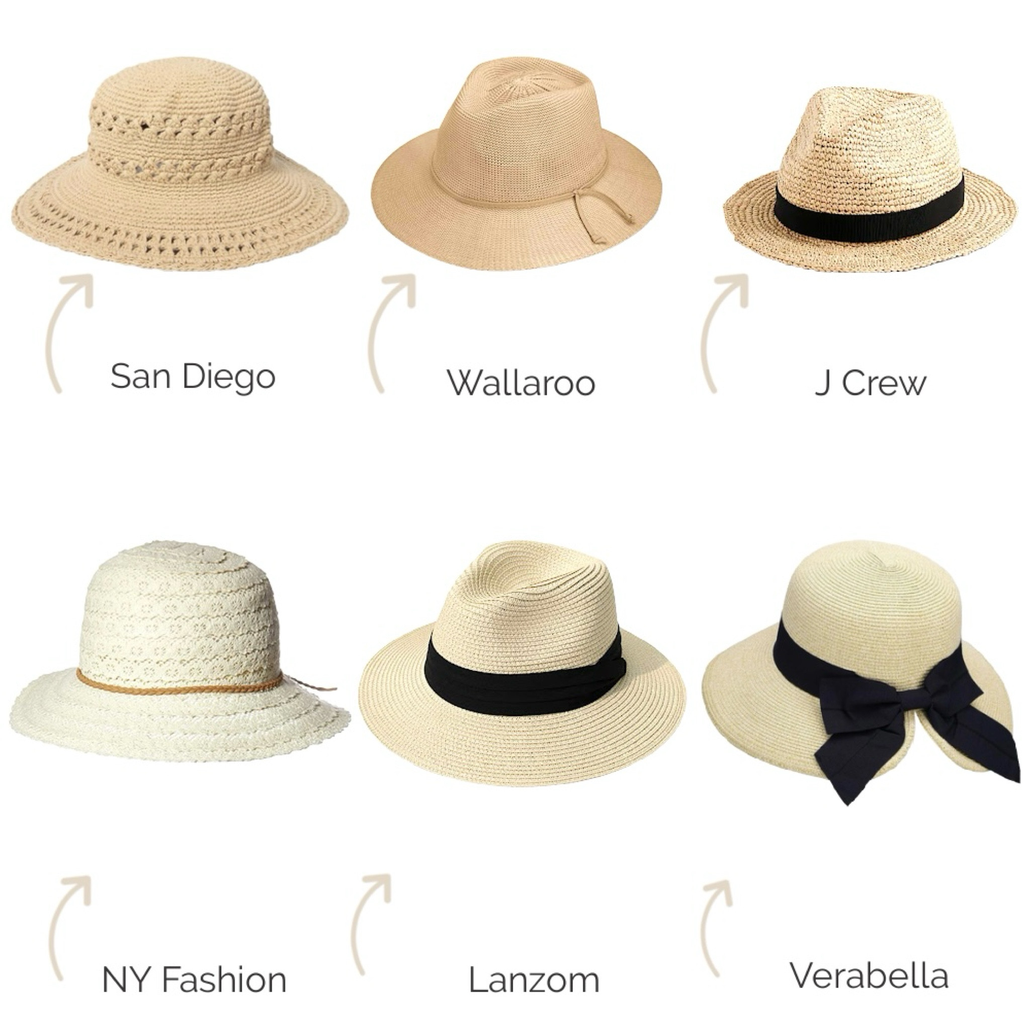 A great way to protect yourself is to pack a sun hat, ideally something that will offer sufficient coverage for your face. From straw to floppy, packable to fashionable, we’ve got a whole host of choices for you!

#TravelFashionGirl #TravelFashion #sunhat #fashionsunhat #bestsunhat #fashionwomensunhats #BestSunProtectionHats #BestPackableSunHats #beachsunhat #sunhatsforwomen

#LTKStyleTip #LTKTravel #LTKSeasonal