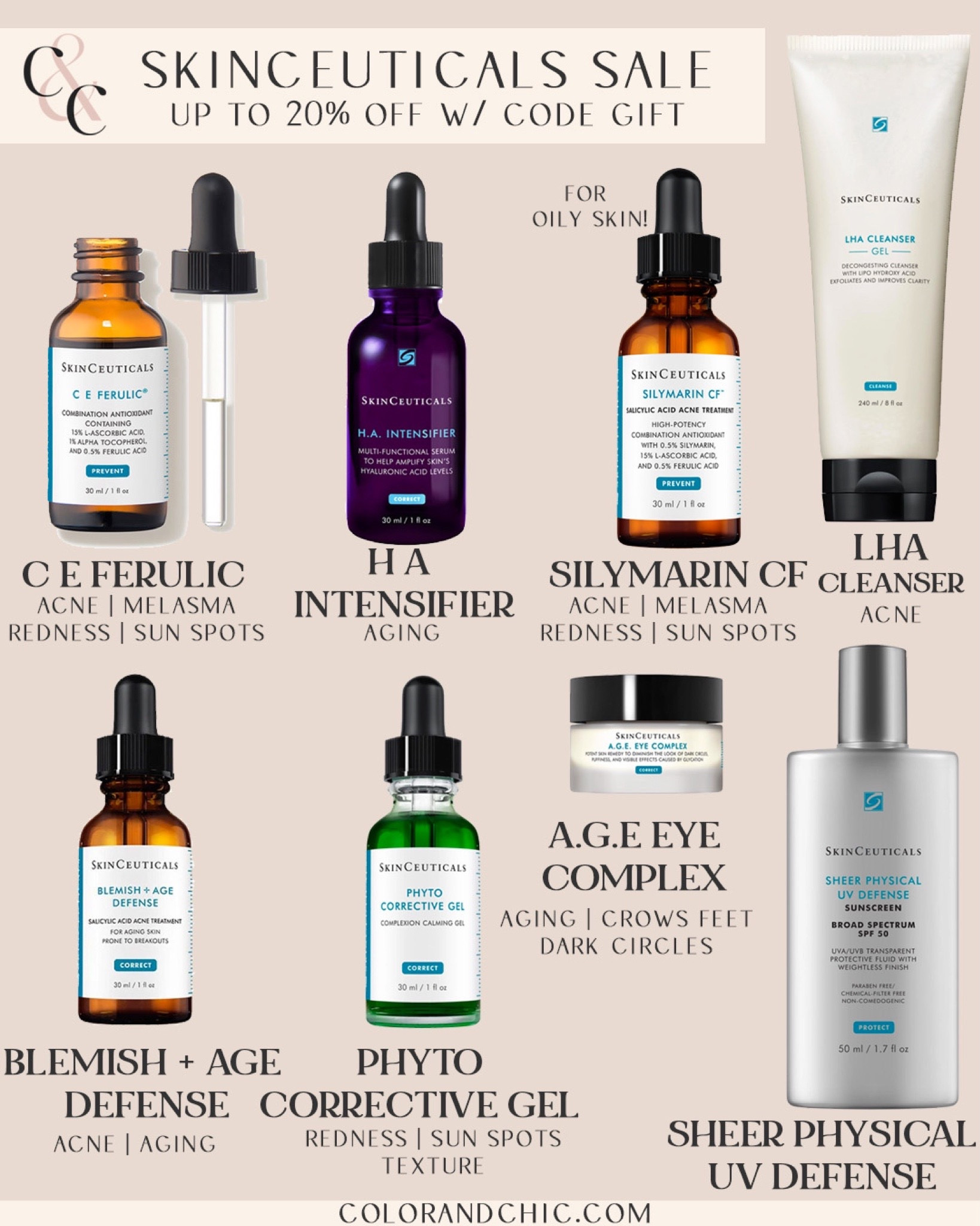 Skinceuticals on sale for up to 20% off with code GIFT. Highest discount we’ll see from an authorized retailer. The CE Ferulic I use every morning and has made such a difference on my skin with protecting from the environment, improving glow and texture. The blemish + age defense cured my adult acne in two weeks. The eye cream is also excellent. Each bottle lasts 6-8 months!

#LTKbeauty #LTKsalealert