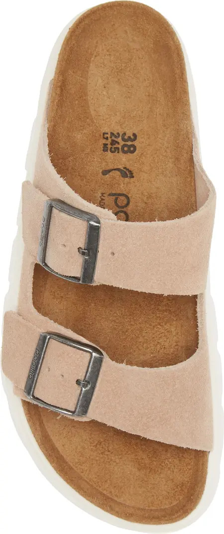 Arizona Chunky Slide Sandal (Women) | Nordstrom