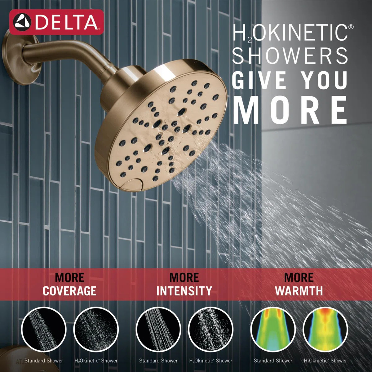 Nicoli Single-Function Tub Shower Faucet Set, Shower Trim Kit with H2Okinetic Shower Head and Val... | Wayfair North America