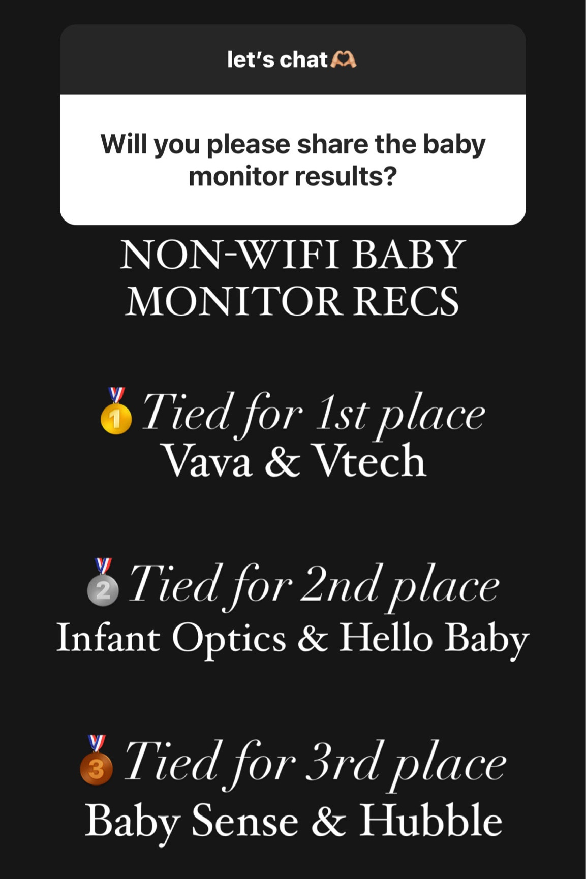 Best baby monitor round up as voted on by hundreds of real moms 👶🏼👀

@taylorleeroberts on Instagram 

#LTKbump #LTKbaby #LTKsalealert