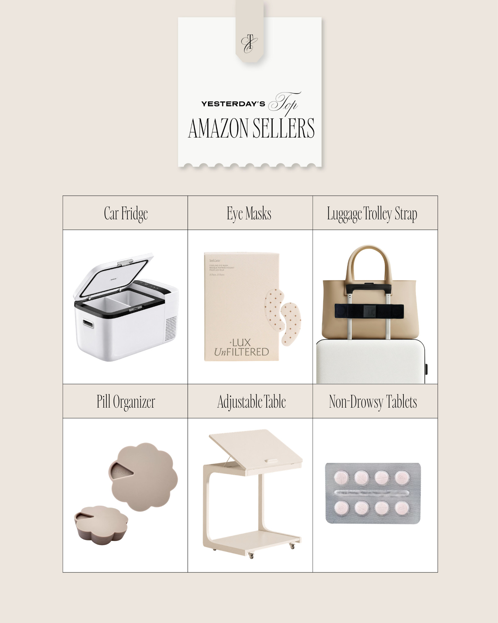 Yesterday's top Amazon sellers

Amazon finds, amazon favorites, amazon must haves, amazon home 

 #LTKHome