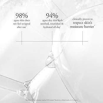 philosophy scent-sational hydrating bath & shower gels - efficiently cleanses, soothes & comforts... | Amazon (US)