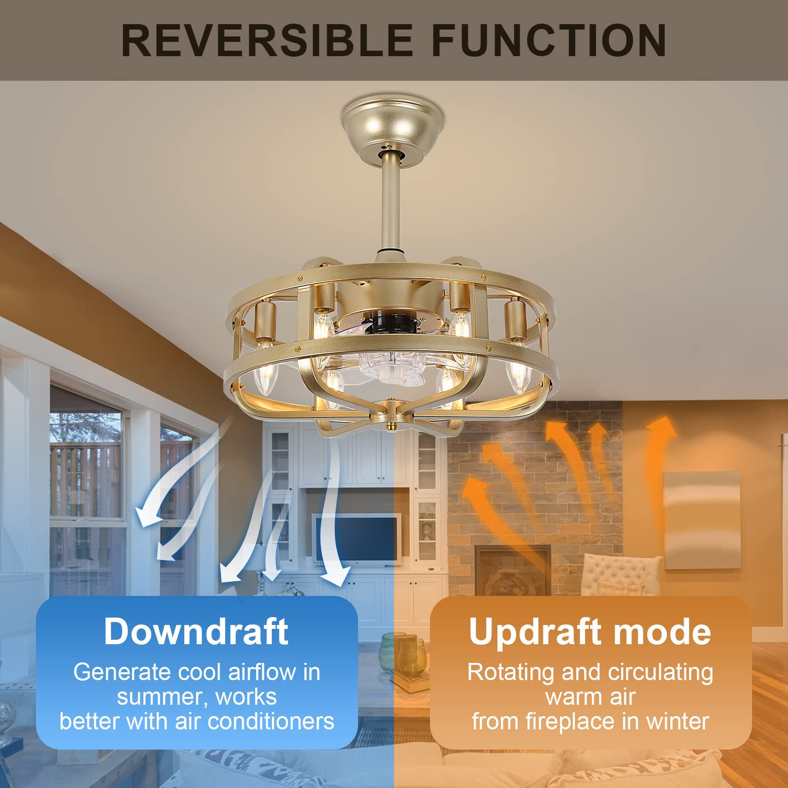 Caged Ceiling Fans with Lights,18'' Gold Bladeless Ceiling Fan with Remote Control,6 Speeds Rever... | Amazon (US)