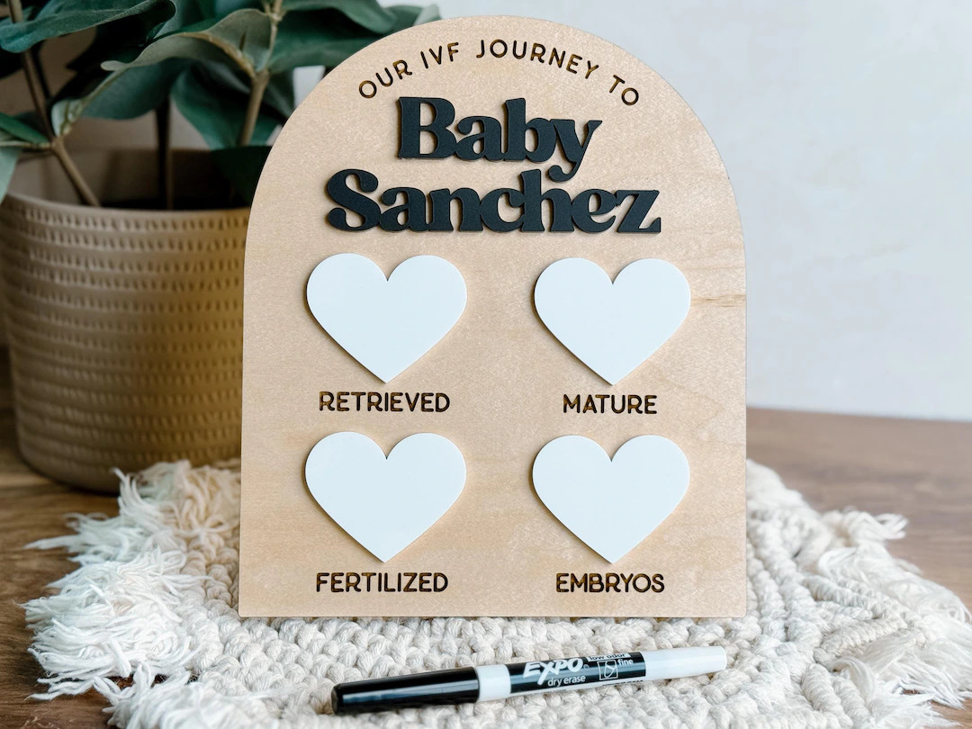IVF Journey Milestone Board | IVF Egg Retrieval | IVF Announcement Sign | Embryo Tracker - Etsy | Etsy (US)