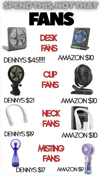 Do not waste money buying these fans at Dennys when you can get the same ones on AMAZON for so much less.  

 #LTKmomlife #LTKHome #LTKKids