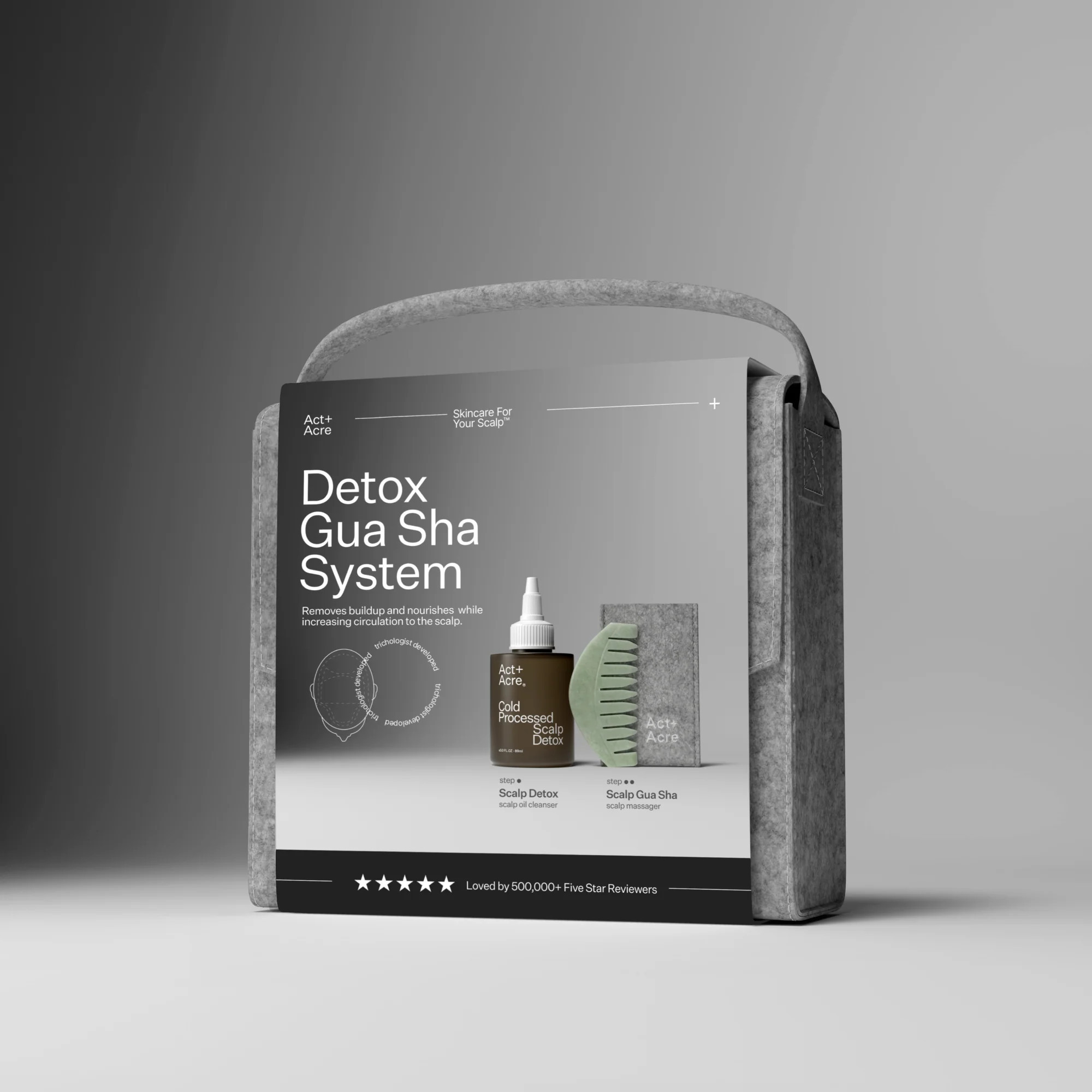 Detox Gua Sha System | Act+Acre