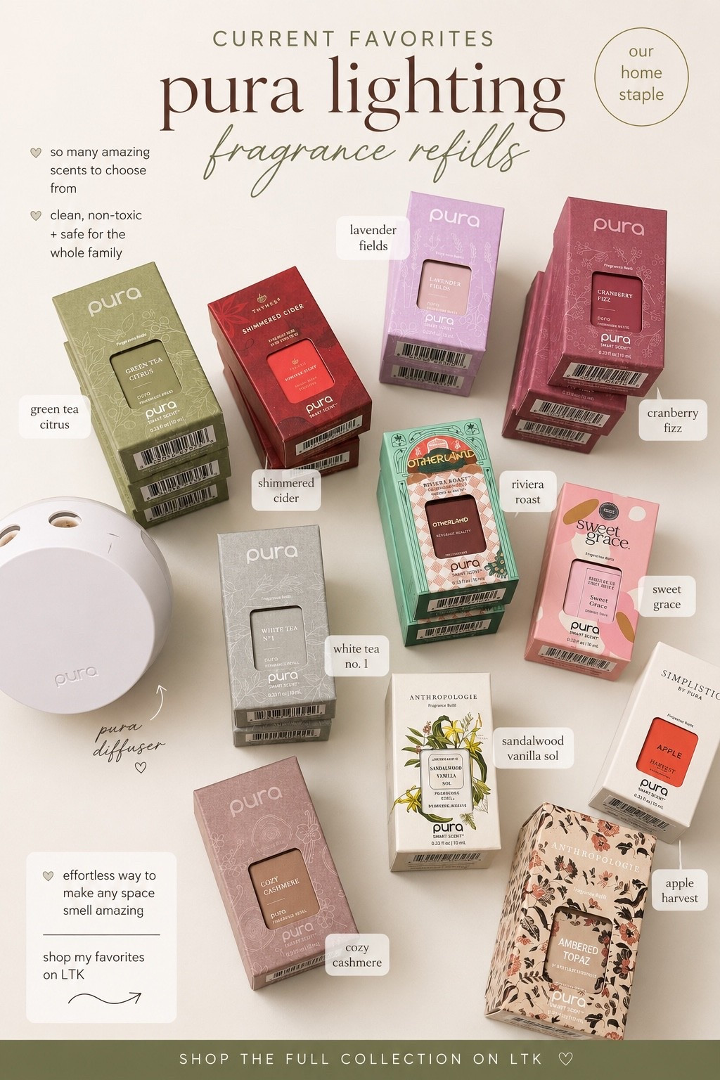 Shop my haul today for 20% off site wide from my favorite scents  ￼

#LTKSaleAlert #LTKHome #LTKmomlife