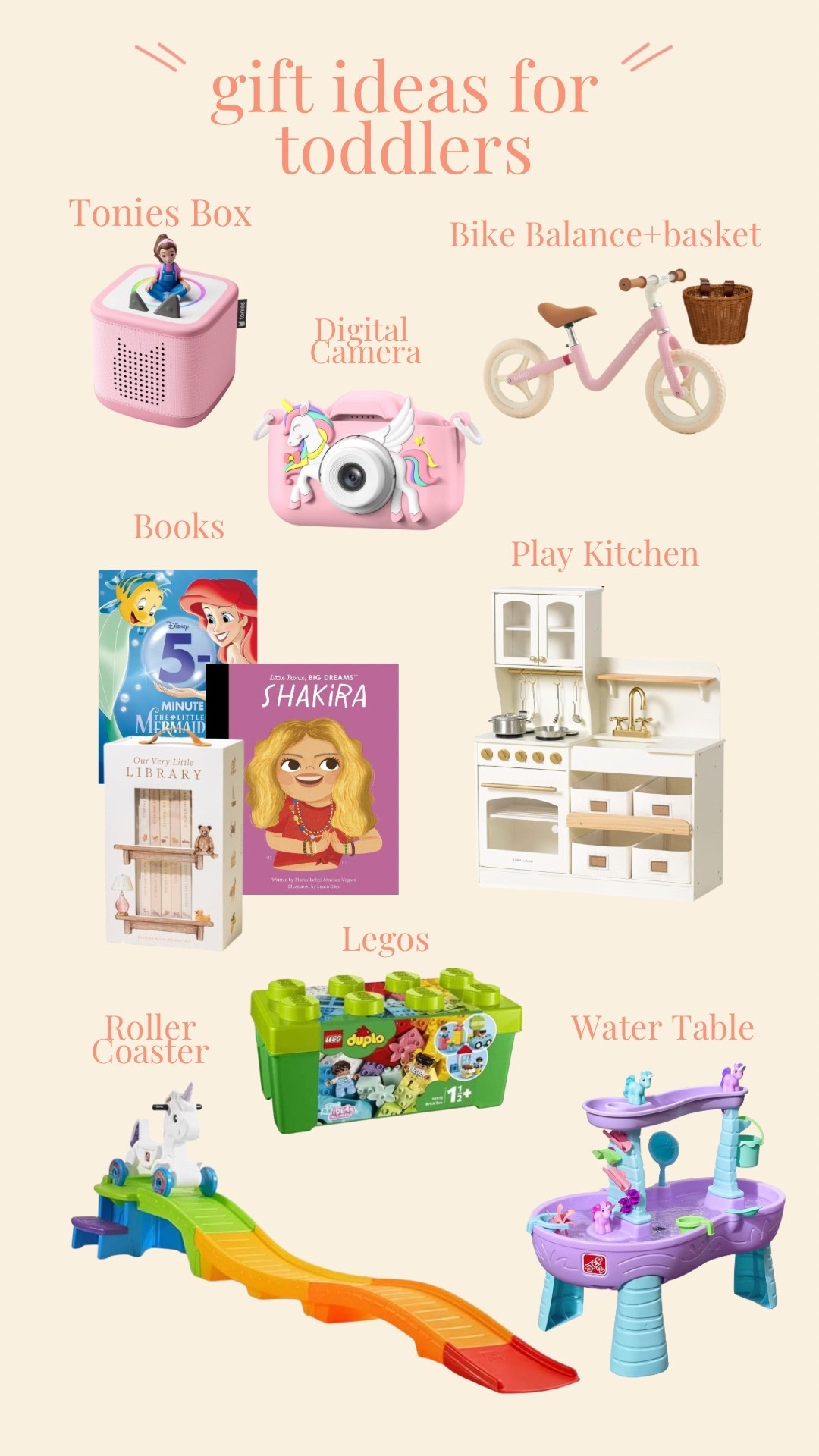 Christmas gift ideas for toddlerr