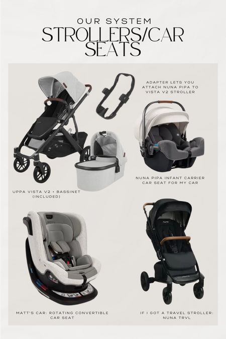 What we personally chose for car seats / stroller system 🫶🏼

#LTKtravel #LTKbump #LTKbaby