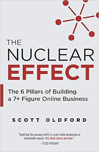 The Nuclear Effect: The 6 Pillars of Building a 7+ Figure Online Business    Paperback – July 2... | Amazon (US)