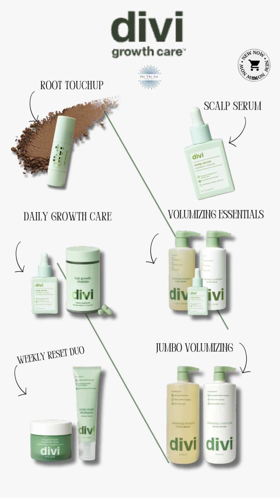 While you're out here looking good, don't forget about scalp! She needs love too. I use Divi because their products aren't loaded with unwanted chemicals.  My scalp and natural, 4C hair responds well to the entire line. Check them out and use code GROWWITHDEE for 15% savings.  

 #LTKmomlife #LTKmorningroutine #LTKselfcare